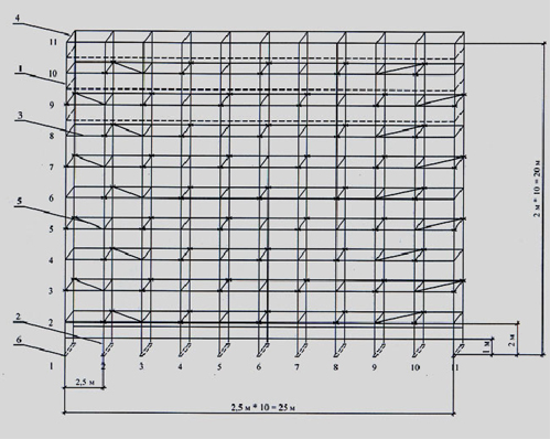 Проект установки лесов строительных